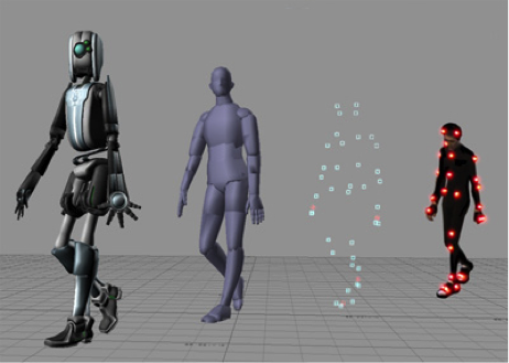 Examples of animation models.